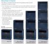 Khung mở rộng Tổng đài IP Panasonic KX-TDE620