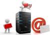 Mail Server Việt Nam
