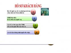 cho vay tín chấp techcombank-0936 83 81 83
