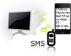 SMS Bất Động Sản SMS Bất Động Sản